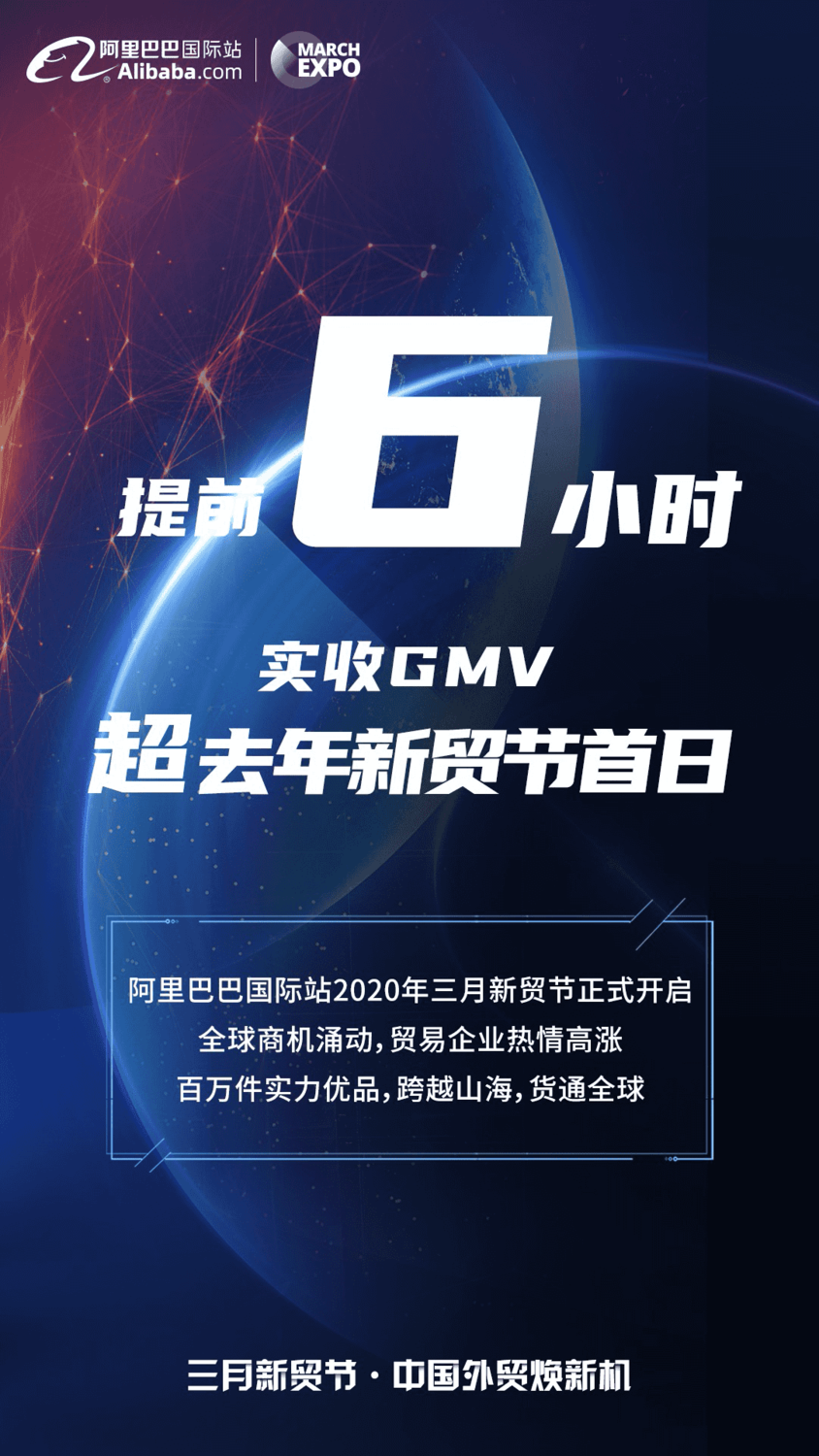 新贸节仅用半天时间,阿里巴巴国际站就全面赶超去年首日实收gmv